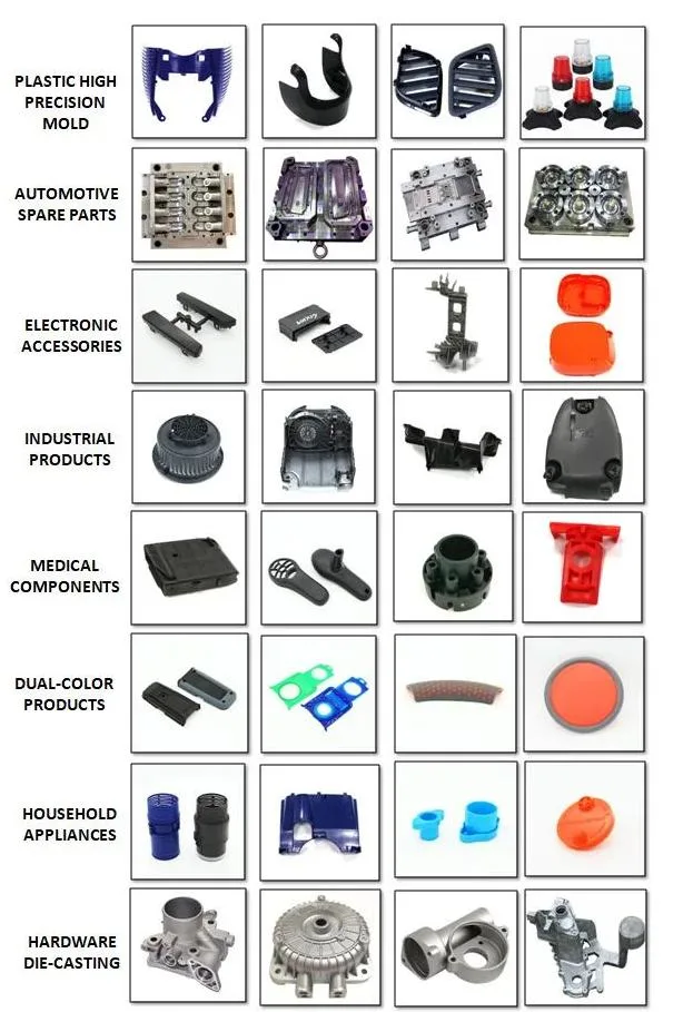 Plastic Injection Mold Design and Molding Service with SGS Certification