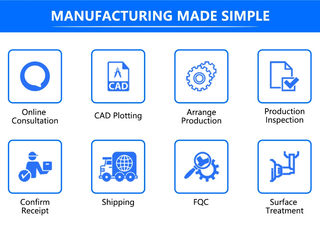 OEM Custom Metal Precision CNC Milling Lather Turning Die Casting Service for Auto